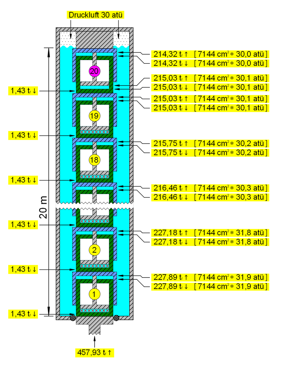 1603b516e665 Richard W Prototyp Zyl blockiert