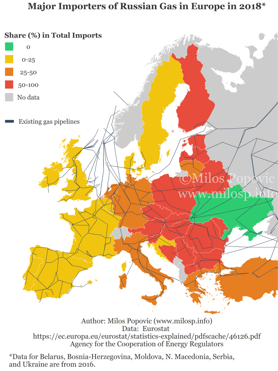 830ccd61f7a43d26 major importers of russian natural gas a