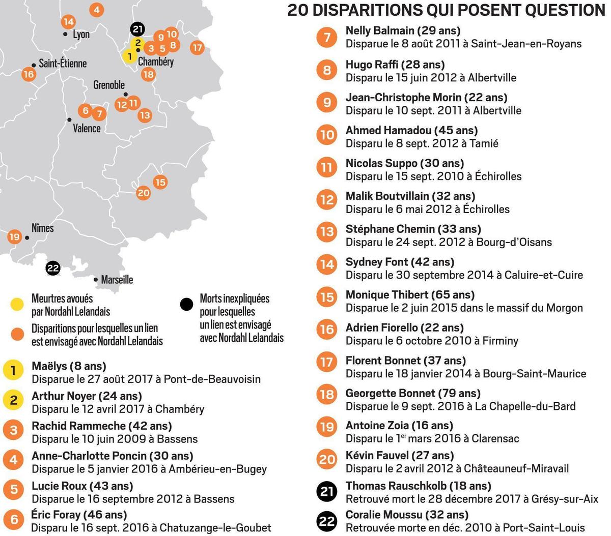 Ces-vingt-dossiers-de-personnes-disparue