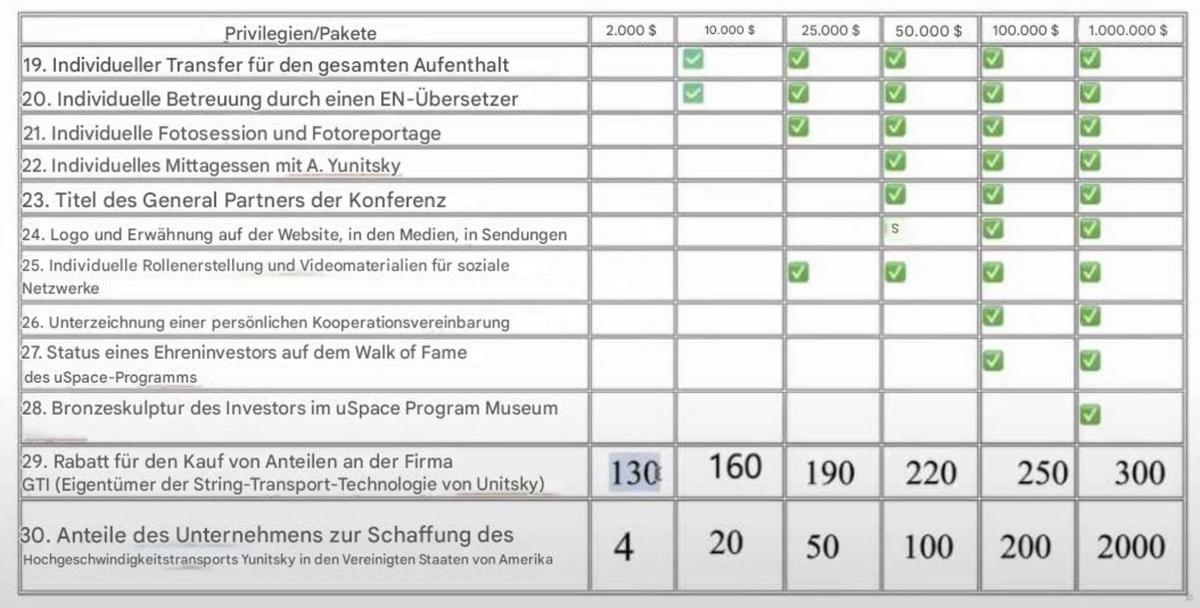 Bildschirmfoto 2025-07-13 um 18.05.15