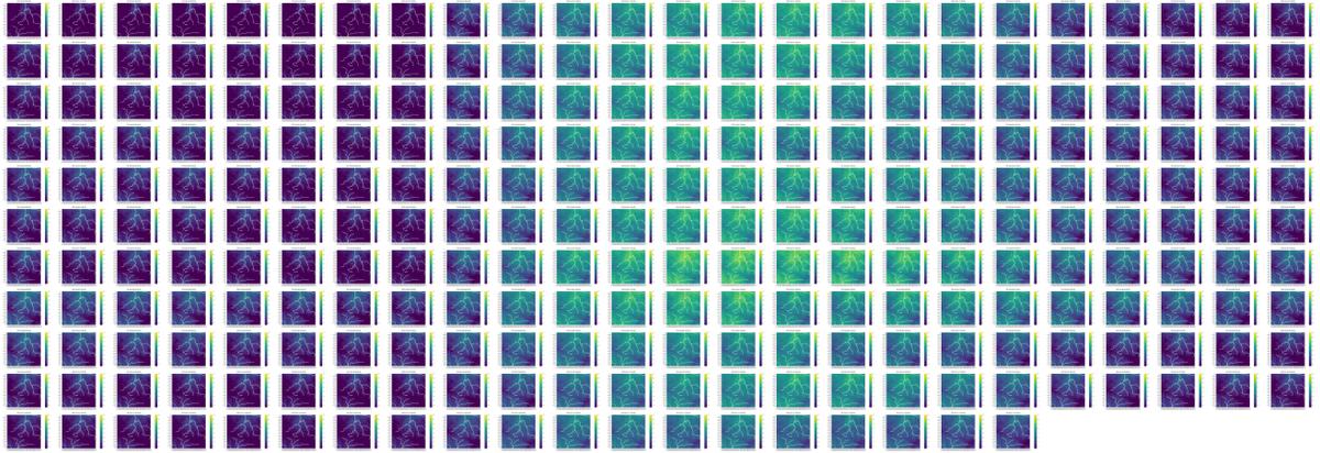 montage temperature s