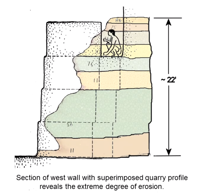 randall egypt sphinx no erosion    its a