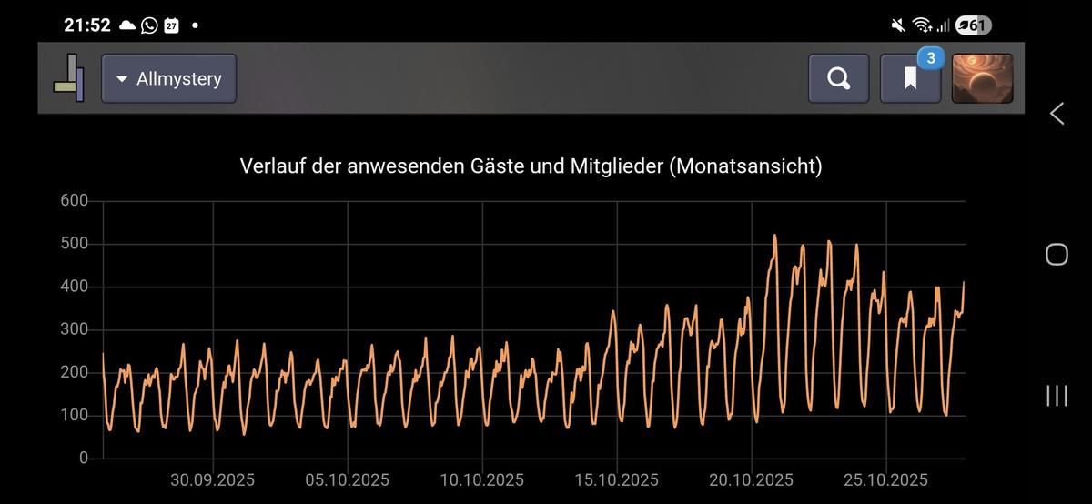 Screenshot 20251027 215233 Allmystery