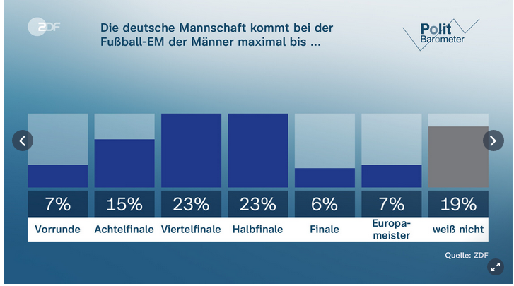 Politbar euro - Copy