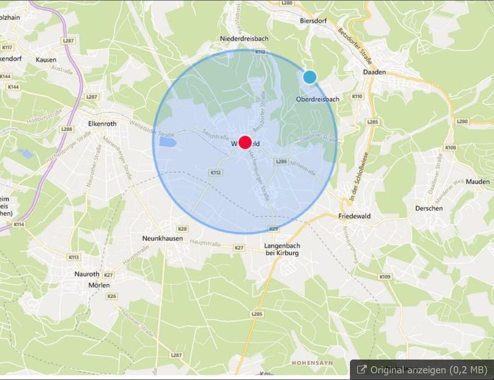 RADIUS