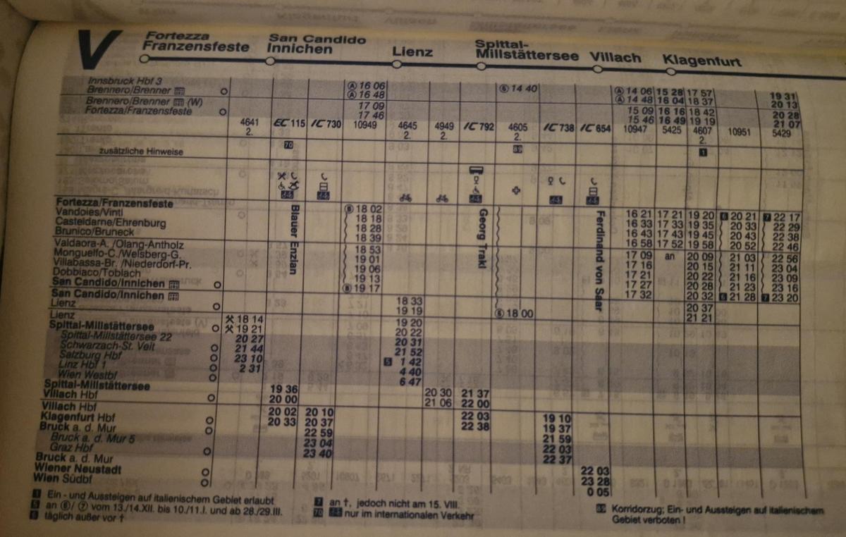 5961074716481097682
