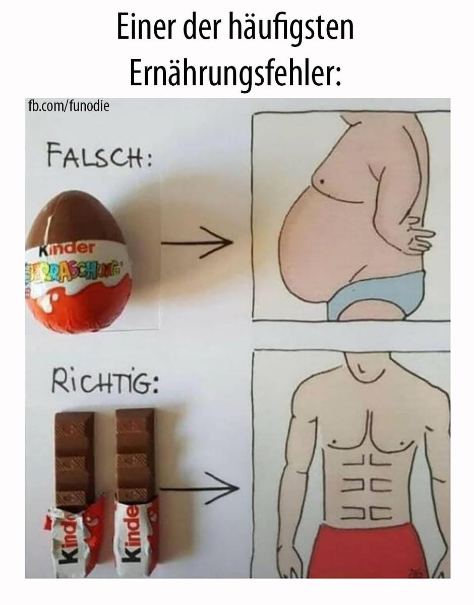 Ernhrungsfehler