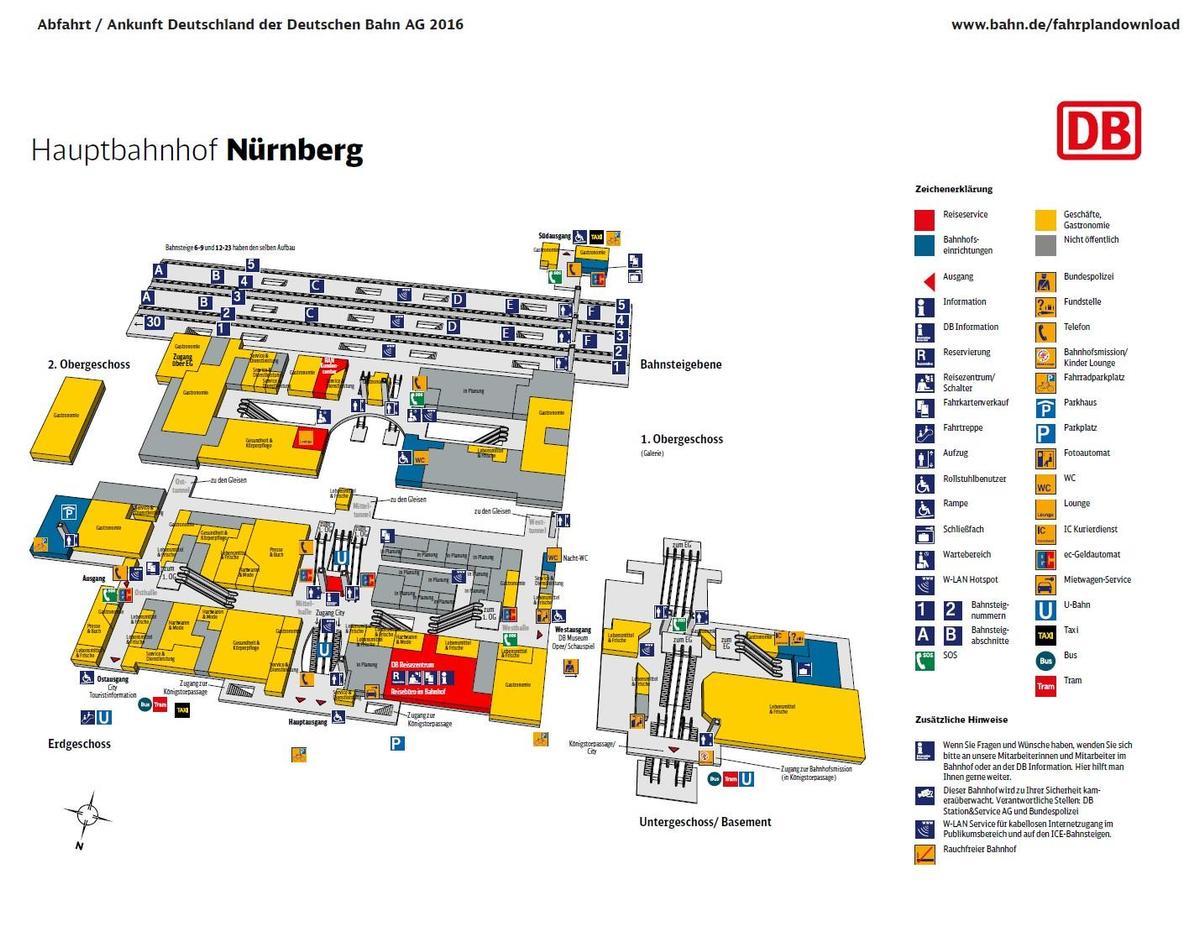 hbf-nrnberg