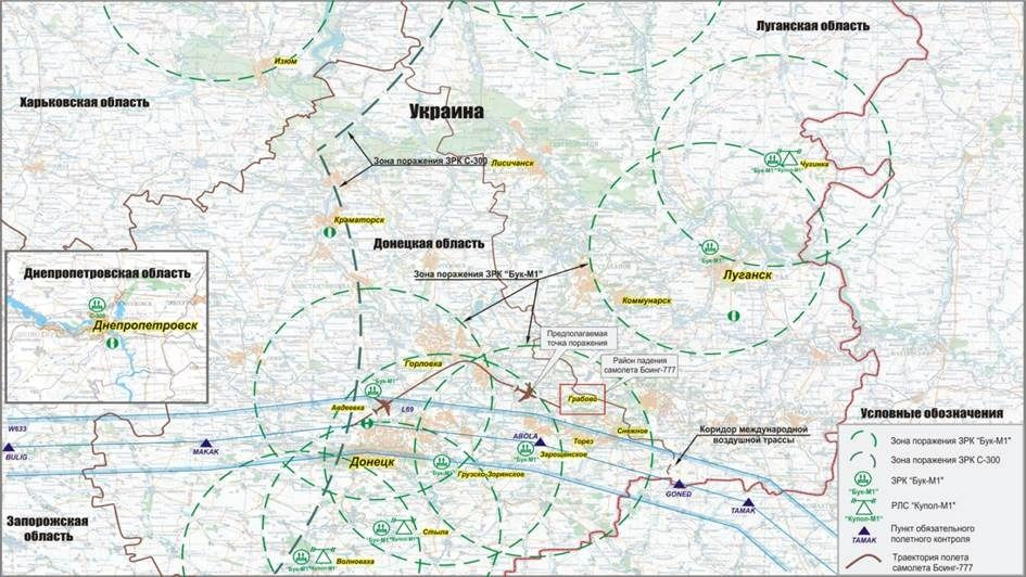 MH17 radar 1