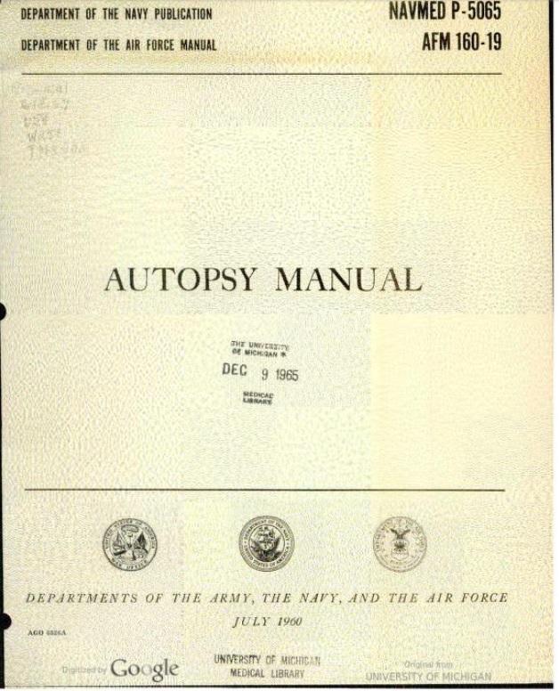 airforcemanual