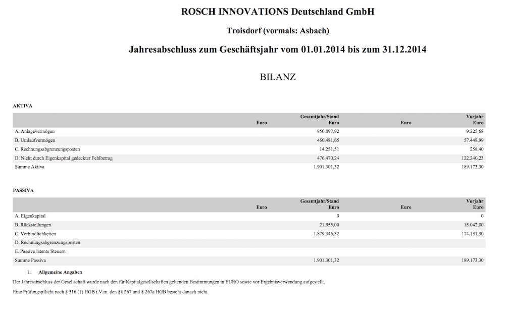 Bilanz Rosch 2014 Seite1