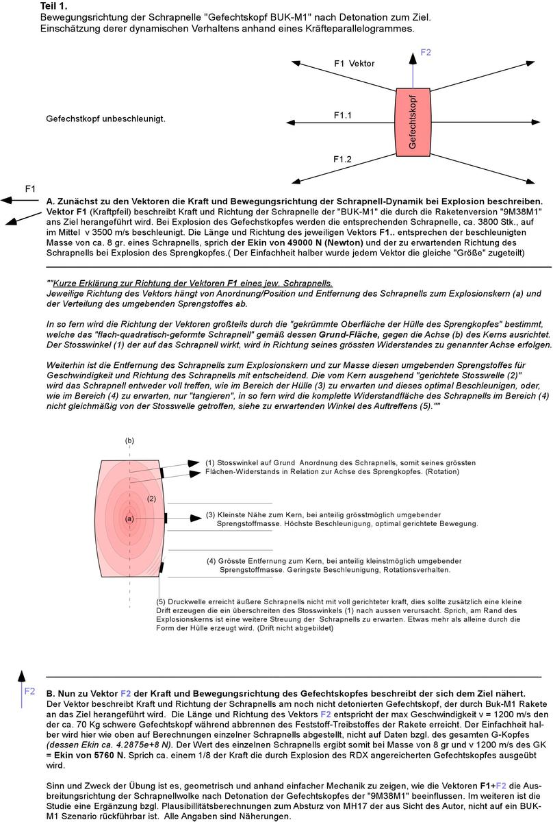 Sprengrichtung 9M38M1 Naeherung Teil 1