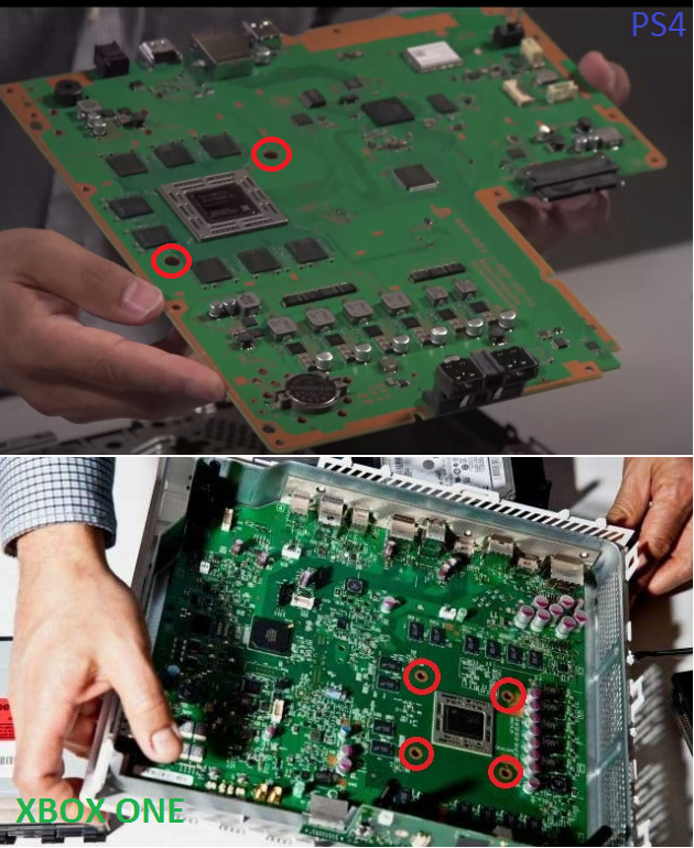 ps4-xboxone-mobo