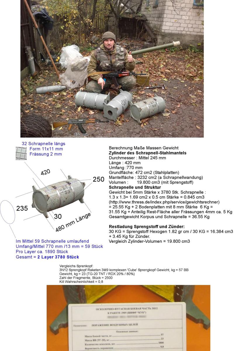 Sprenkkopf BUK-M1 berschlaegige Berechnu