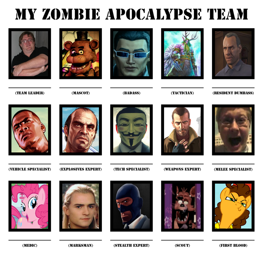 Zombie Apocalypse Team gro
