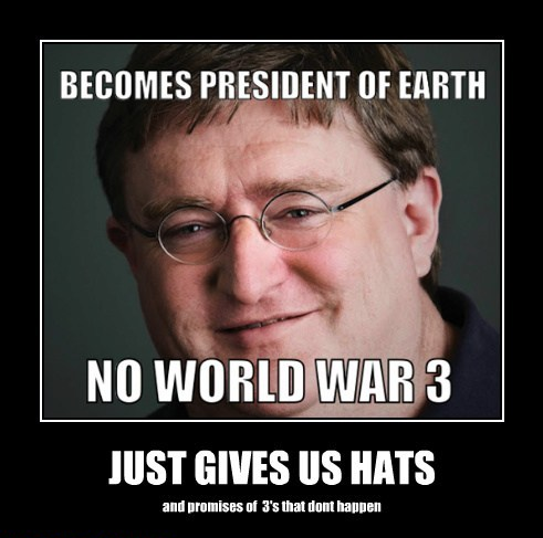 gaben world war 3