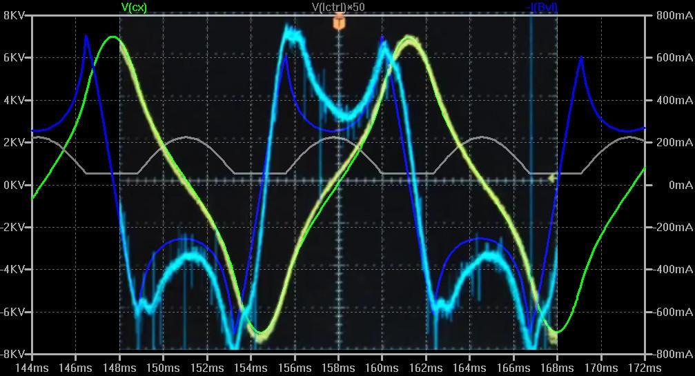 QEG Sim 2014-06-25 Overlay