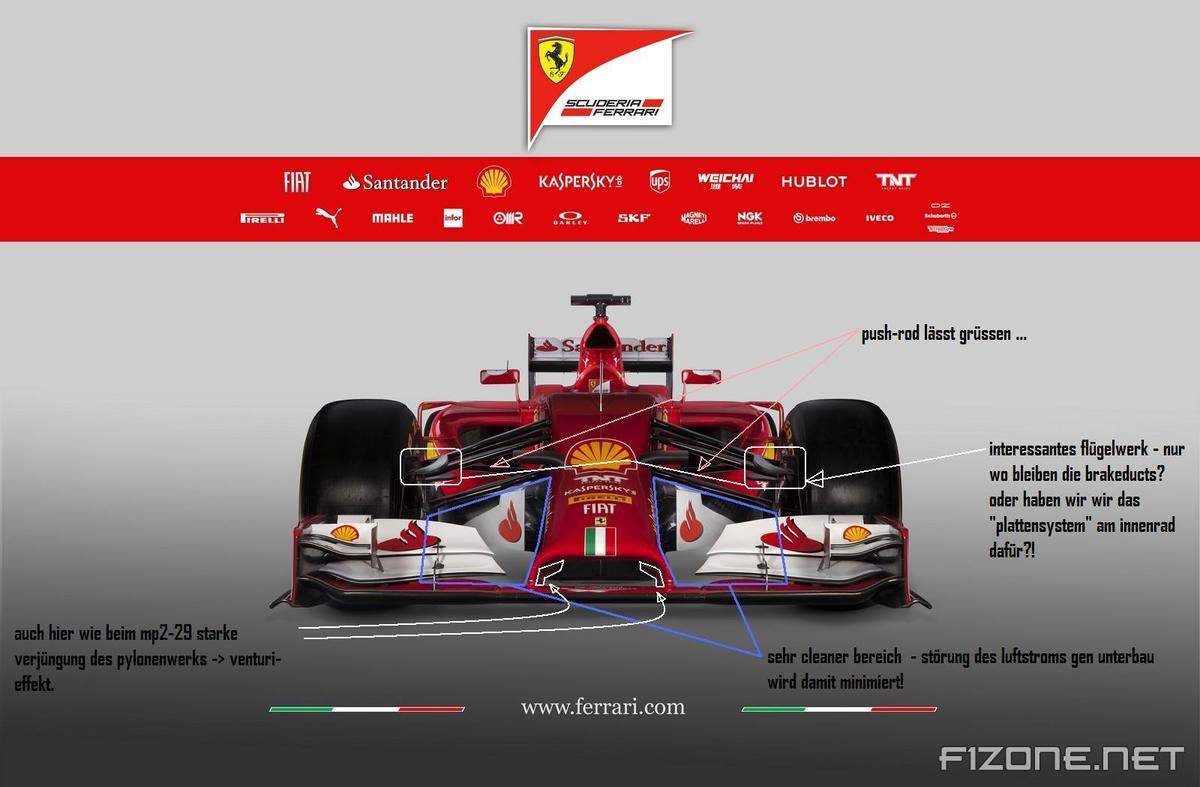 2014 Ferrari F1 F14-T front view a