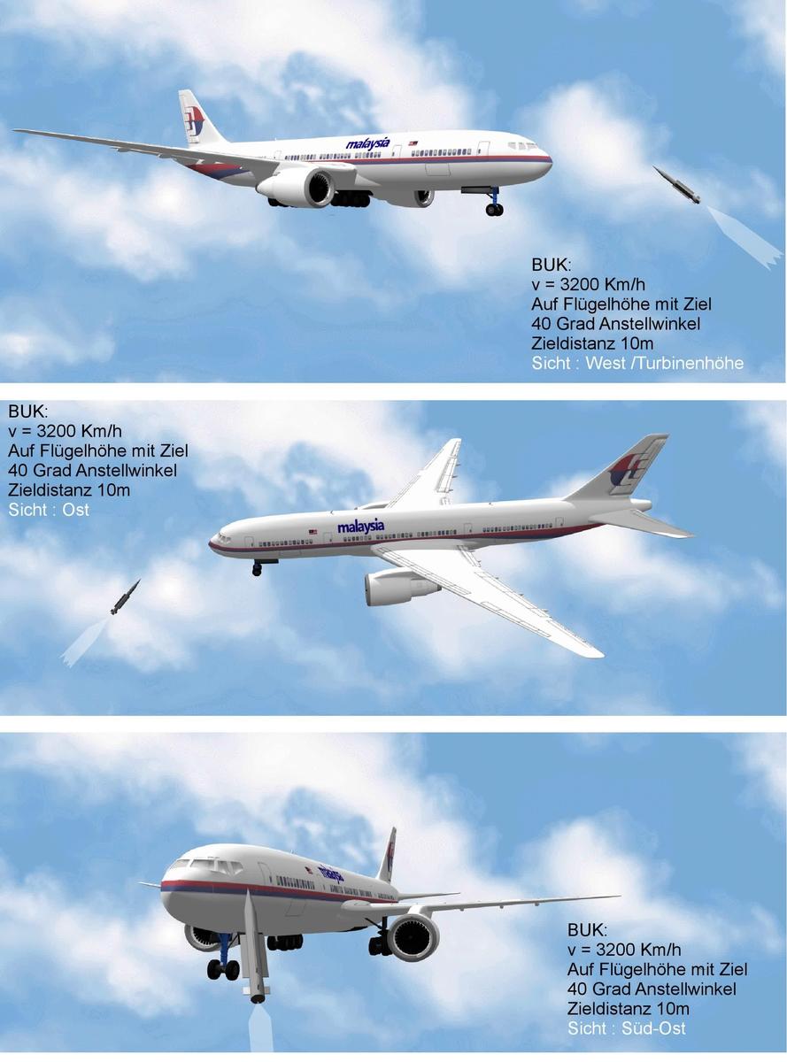 MH17 BUK anflug