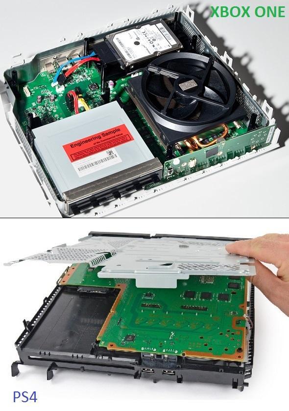 xboxoneps4teardown