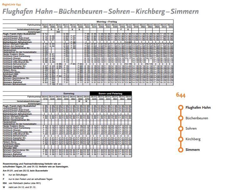 Flughafen -Simmern 