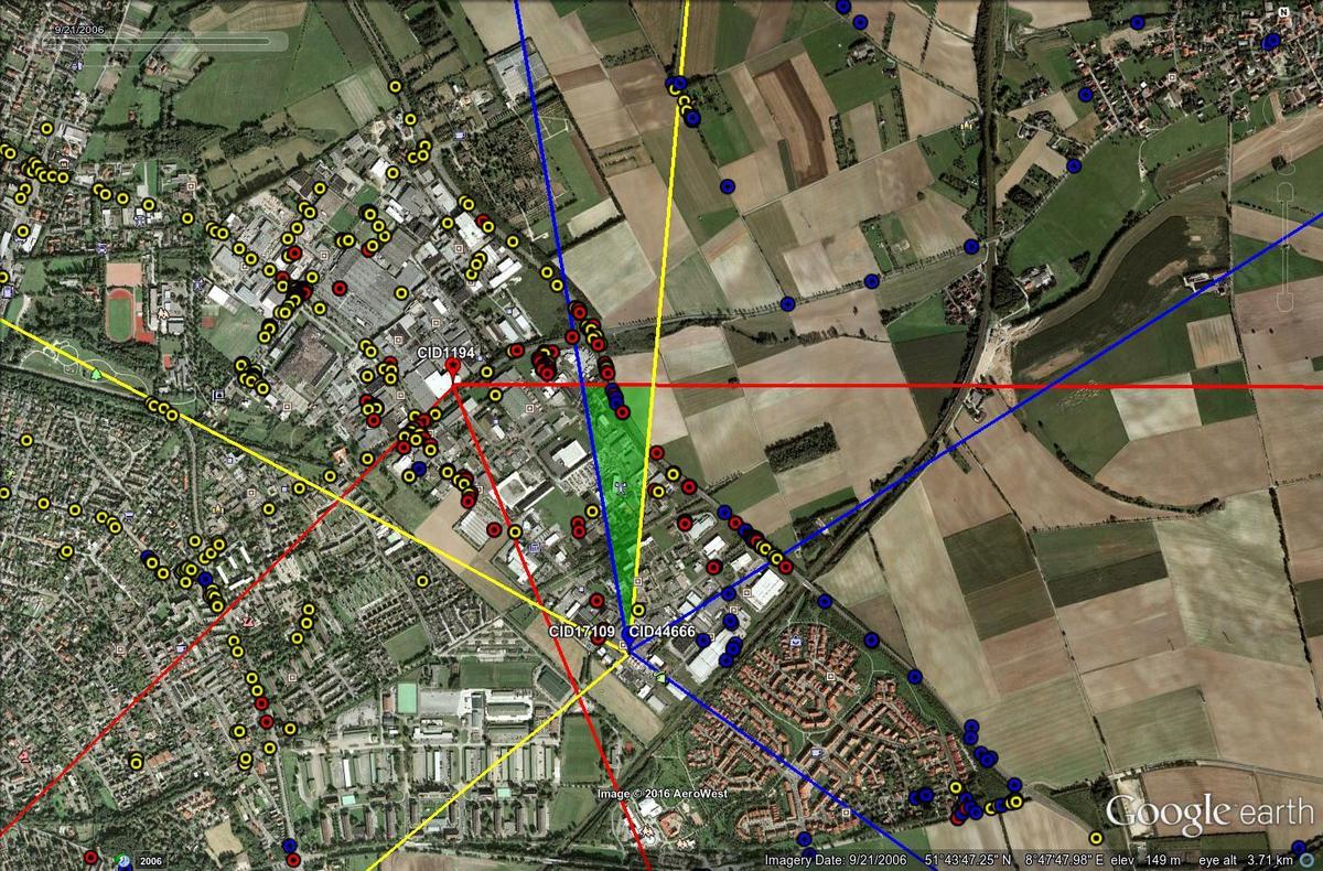 GSM Antennen Winkel