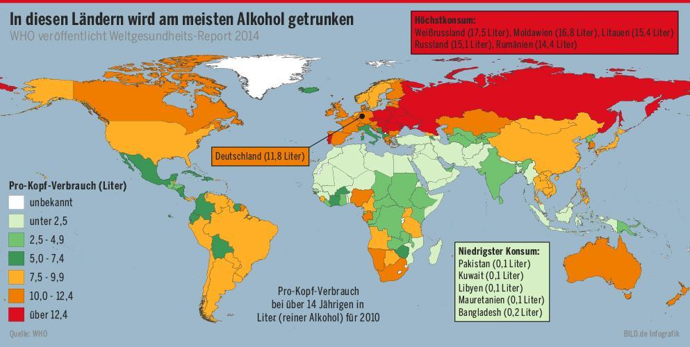 4.bild