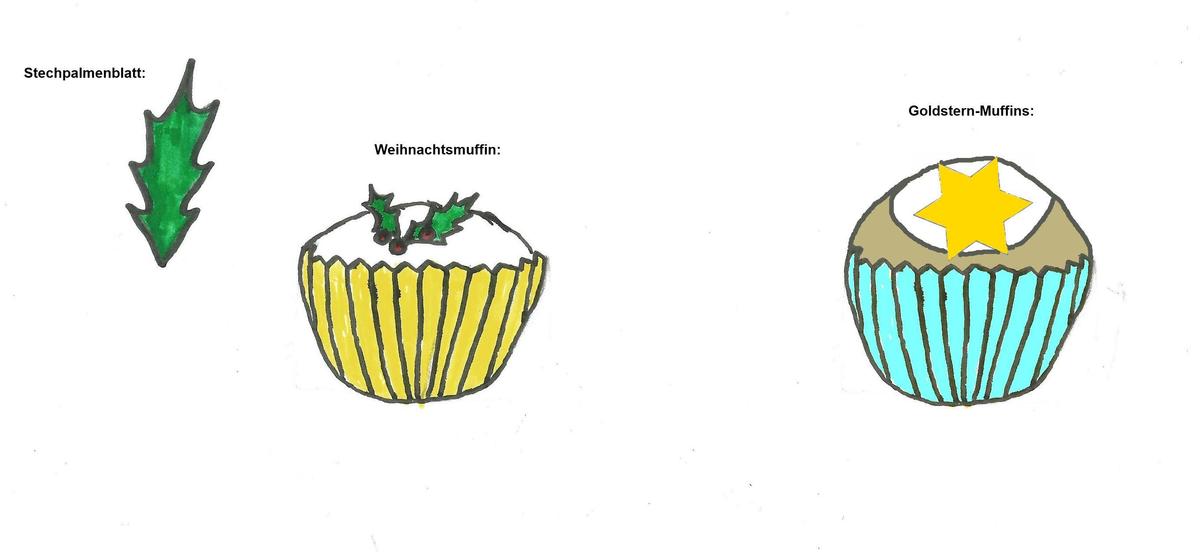 Weihnachtsmuffins