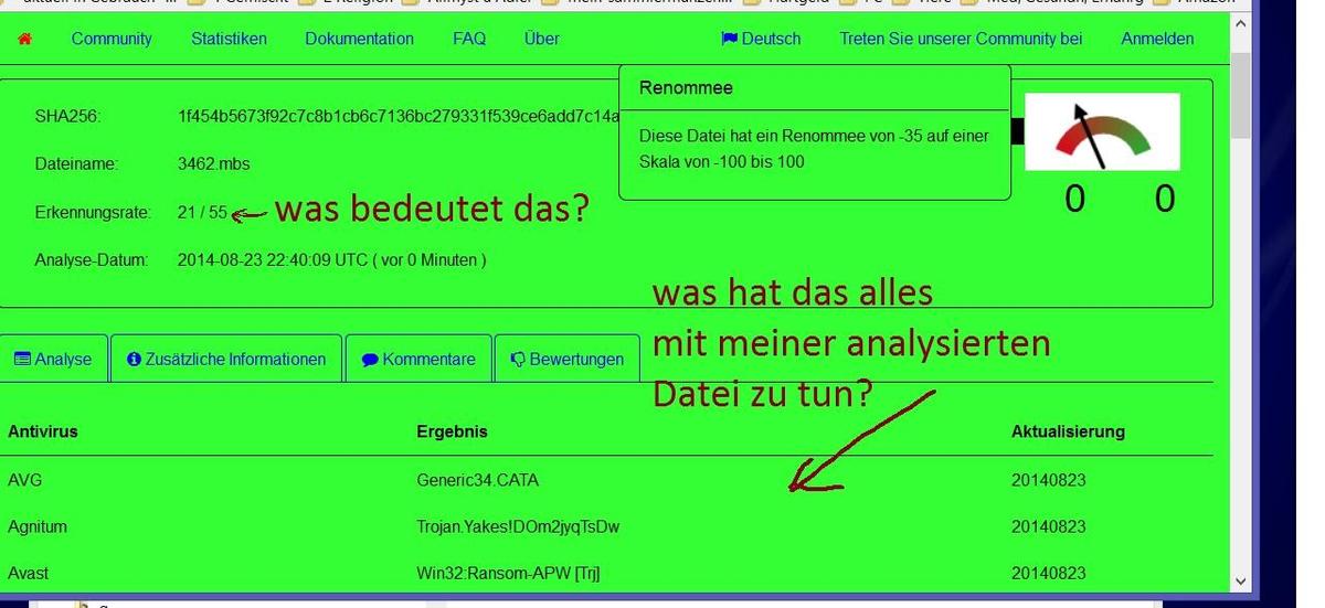 Datei-Analyse im Internet