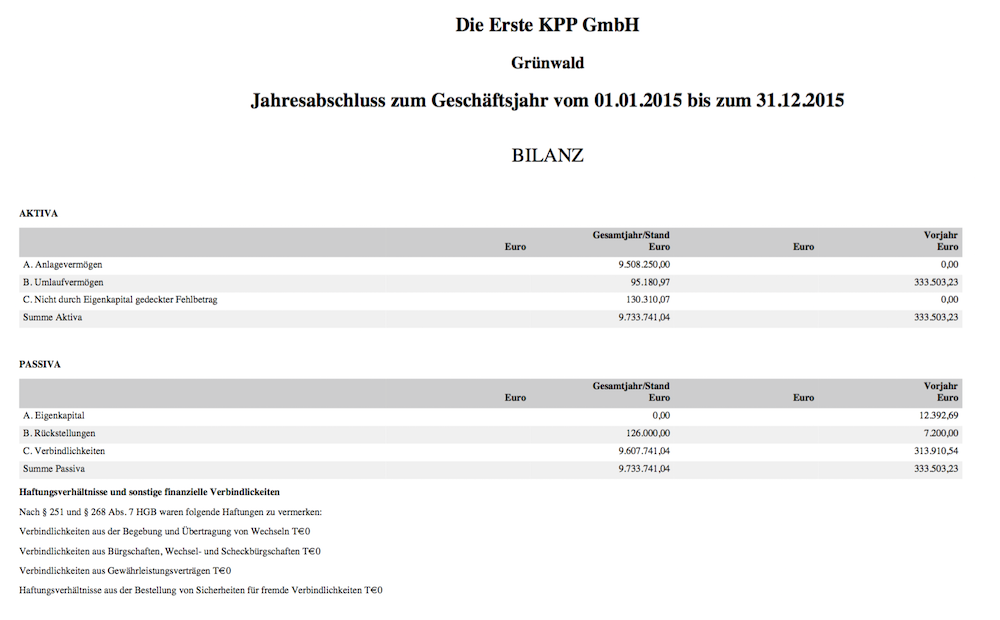 Erste 2015