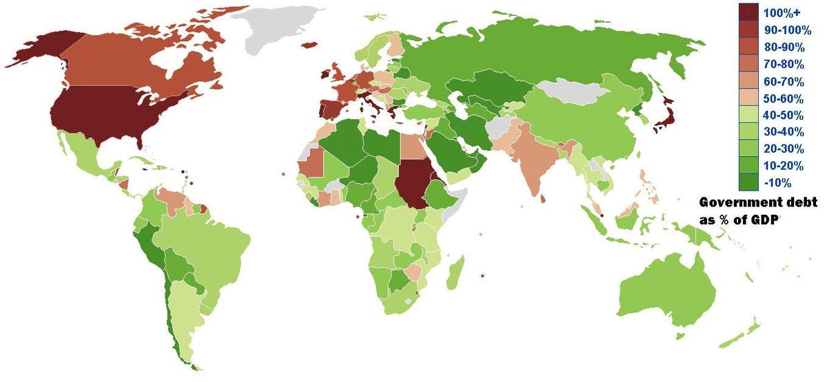 Government debt gdp