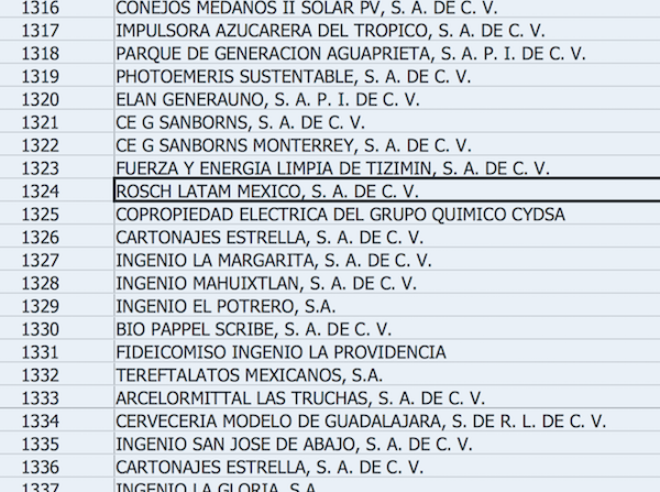 Rosch Latam CRE