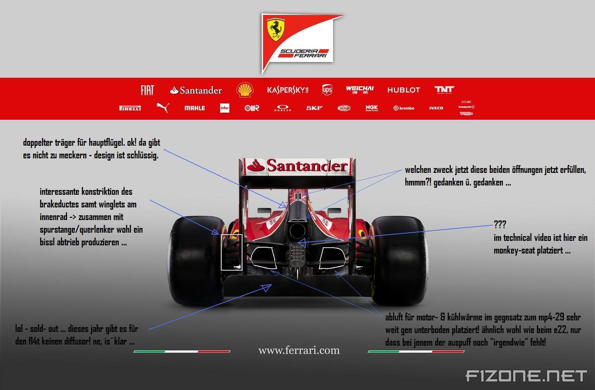 2014 Ferrari F1 F14-T rear view a