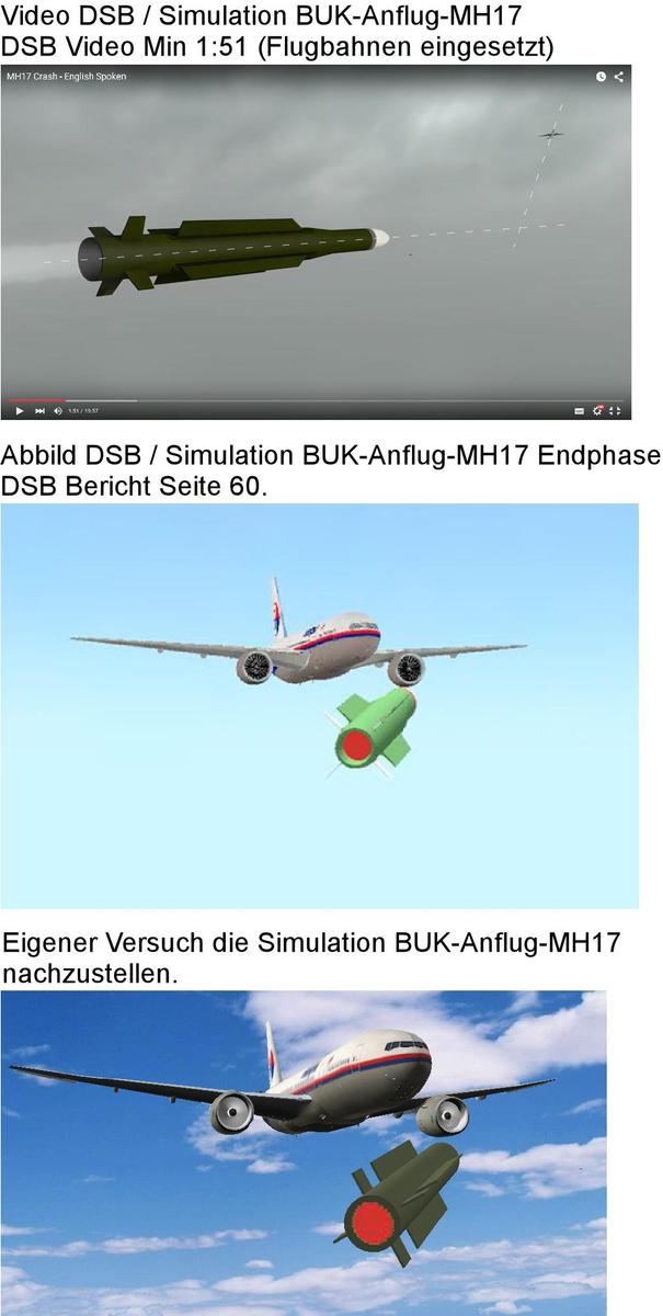 BUK Trajektorie Flugbahn laut DSB