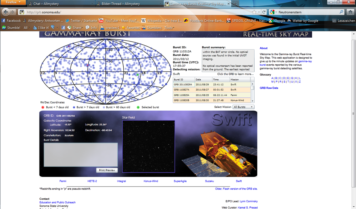 Gamma Ray Burst Realtime Skymap