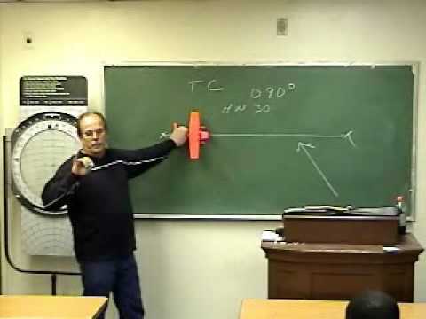 Youtube: Ground School: Calculating Wind Correction Angle www.gsfc.com