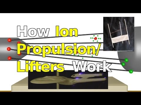 Youtube: How Ion Propulsion, Lifters and Ionocrafts Work