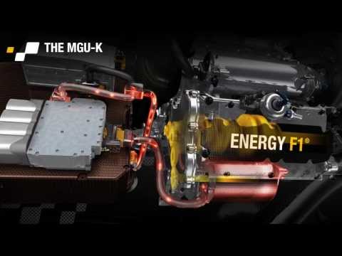 Youtube: Renault engine 2014 - charging and discharging of ERS