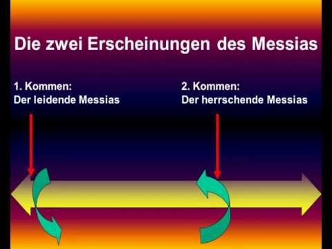 Youtube: Israel und die Endzeit - 40 erfüllte Prophezeiungen - Dr. Roger Liebi