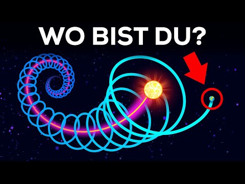 Youtube: Du bist nicht da, wo du denkst!