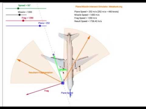 Youtube: Missile Plane Impact Fragmentation Pattern Simulator