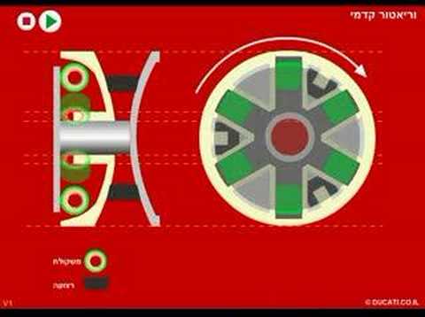 Youtube: Continuous Variable Transmission (cvt) explained