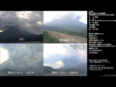Youtube: 7/25/2012 -- NEW CALDERA EXPLODES!  Large Shock Wave -- Sakurajima Volcano in Japan