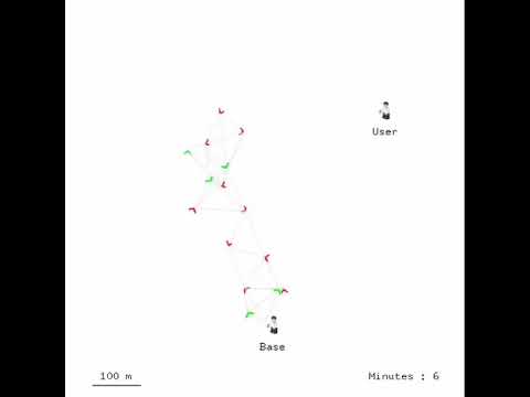 Youtube: Ant-inspired Control for Swarms of Flying Robots