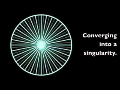 Youtube: Nikola tesla. Why did Tesla say that 3,6,9 was the key to the universe?