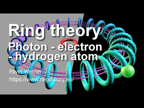 Youtube: Photon, electron, hydrogen atom