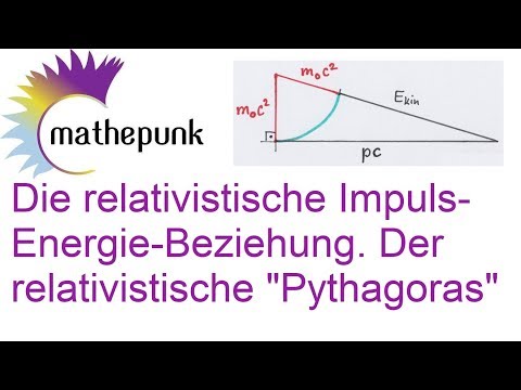 Youtube: Die relativistische Impuls-Energie-Beziehung.  Der relativistische "Pythagoras"