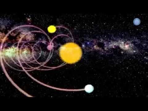 Youtube: Die spiralförmige Bewegung unseres Sonnensystems (Die Erde kreist nicht um die Sonne)