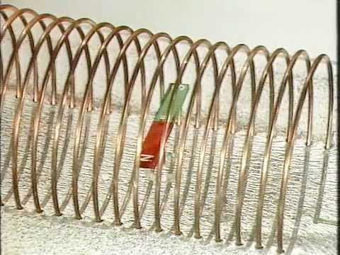 Youtube: ■ 09 Magnetfeld des Elektrischen Stromes 1 - Telekolleg