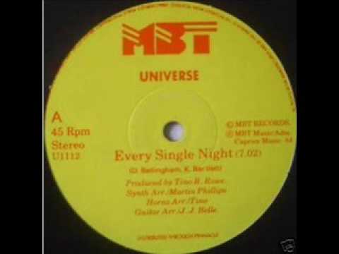 Youtube: Universe - Every Single Night